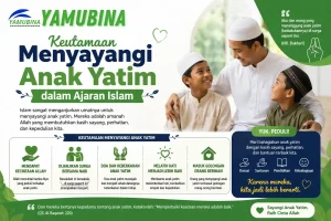 Keutamaan Menyayangi Anak Yatim dalam Ajaran Islam