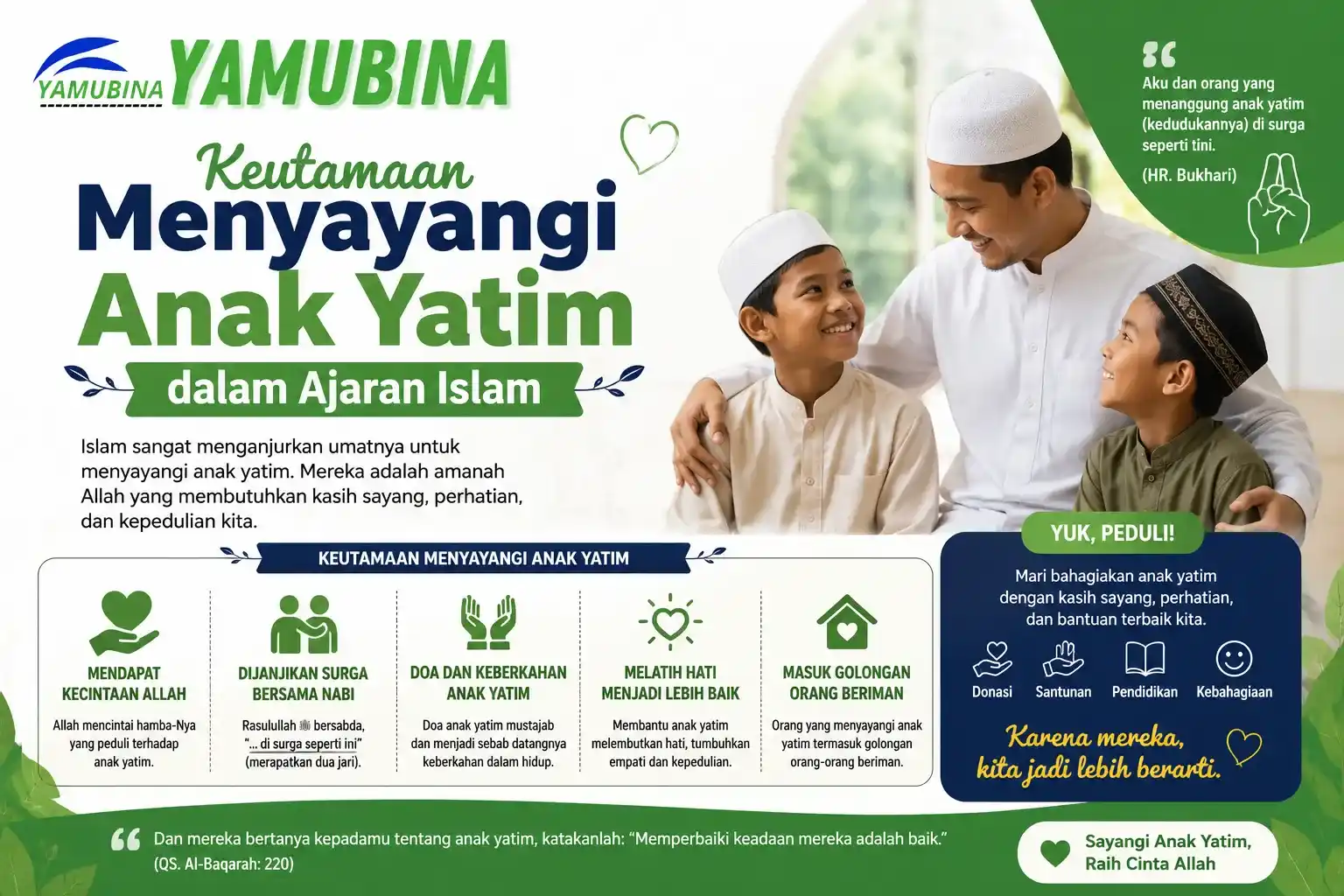 Keutamaan Menyayangi Anak Yatim dalam Ajaran Islam
